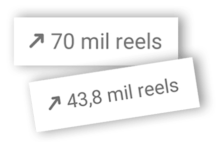Como ganhar mais visualizações no Reels do Instagram?